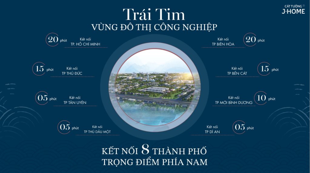 Vị trí dứ án cát tường j-home