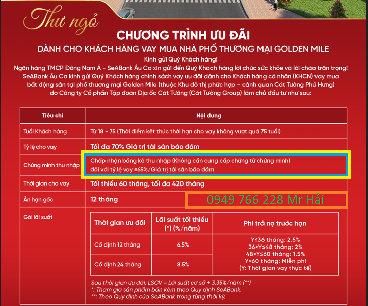 Thị trường bất động sản năm 2018