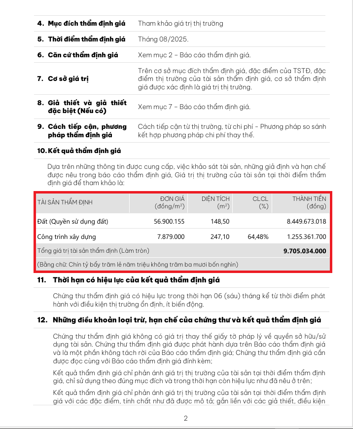 bán nhà 1276/12 quang trung gò vấp